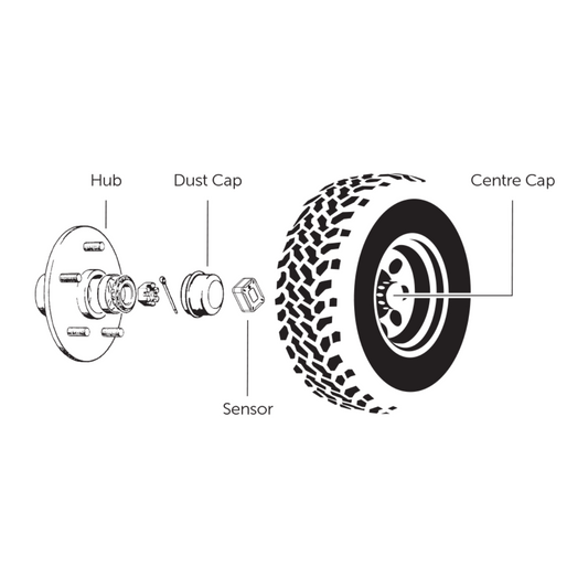 iCheck Wheel Bearing/Hub Sensors Temperature Sensors