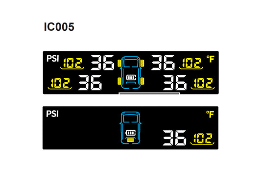 iCheck Tyre Pressure Monitoring System 5 Sensor Kit – IC005