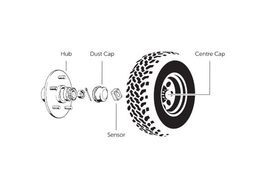 iCheck Wheel Bearing/Hub Sensors Temperature Sensors
