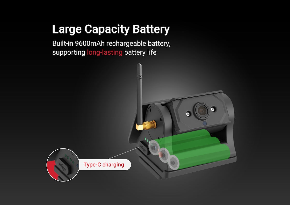 iCheck Pro Series Solar Wireless Reverse and RV Security Camera