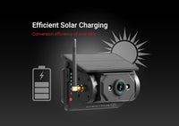 iCheck Pro Series Solar Wireless Reverse and RV Security Camera