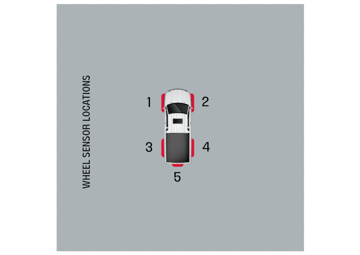 iCheck Tyre Pressure Monitoring System 5 Sensor Kit – IC005