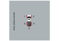 iCheck Tyre Pressure Monitoring System 5 Sensor Kit – IC005