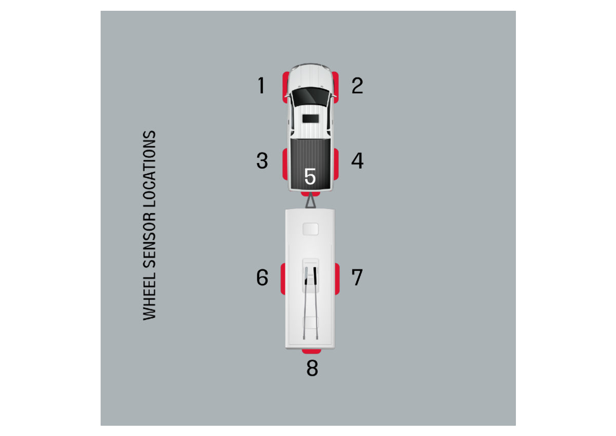 iCheck Tyre Pressure Monitoring System 8 Sensor Kit – IC008