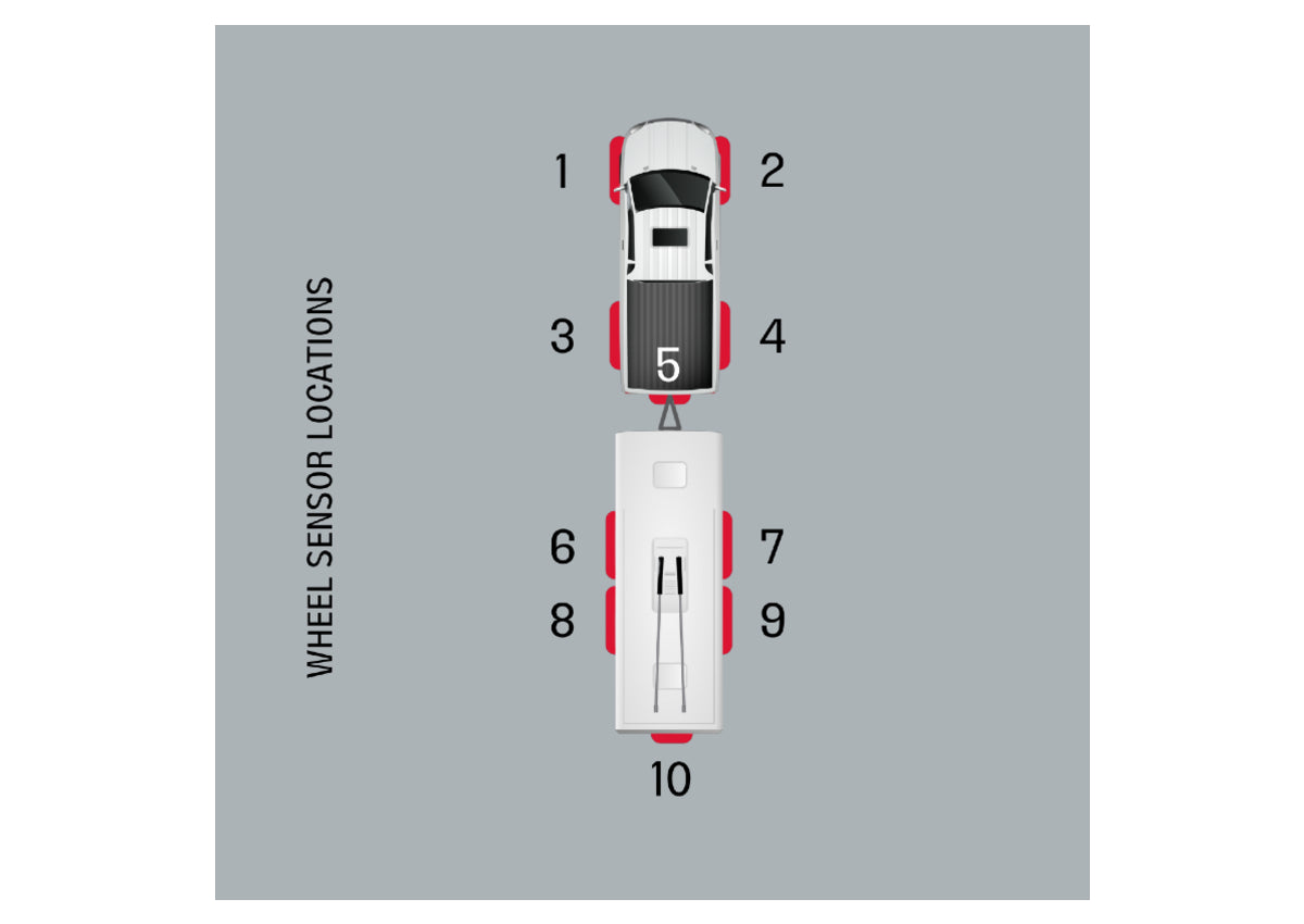 iCheck Tyre Pressure Monitoring System 10 Sensor Kit – IC010